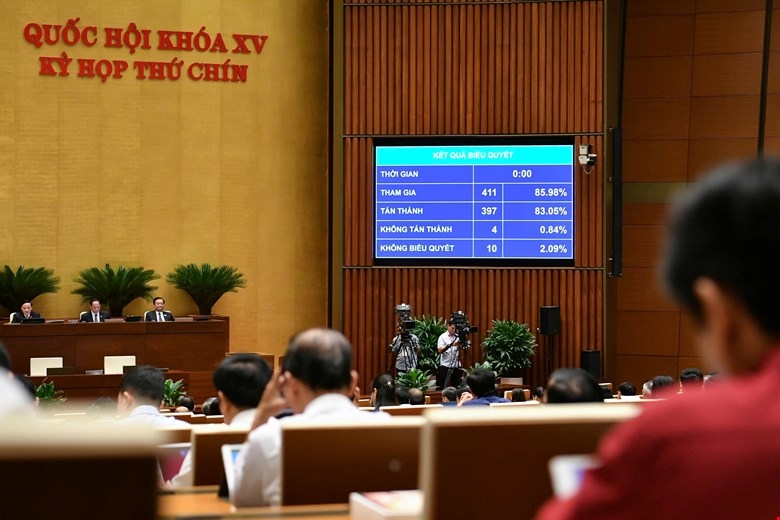 Chính phủ được ban hành nghị quyết điều chỉnh luật nếu có vướng mắc